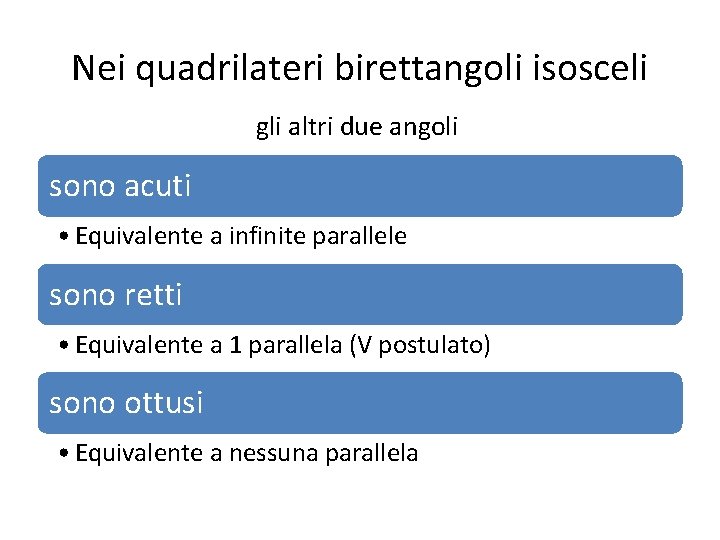 Nei quadrilateri birettangoli isosceli gli altri due angoli sono acuti • Equivalente a infinite