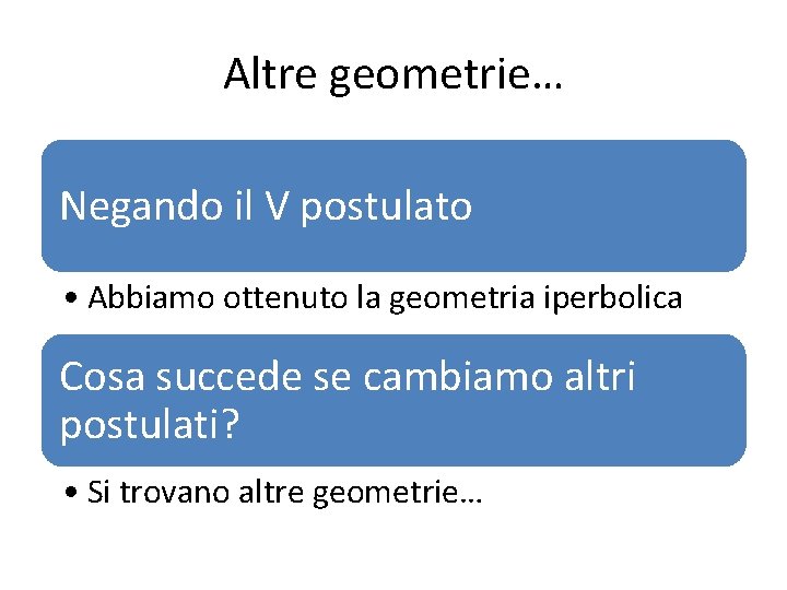 Altre geometrie… Negando il V postulato • Abbiamo ottenuto la geometria iperbolica Cosa succede