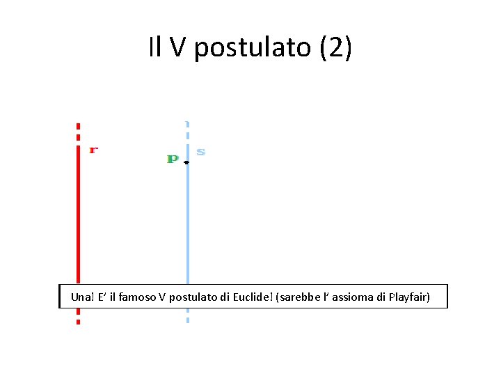 Il V postulato (2) Una! E’ il famoso V postulato di Euclide! (sarebbe l’