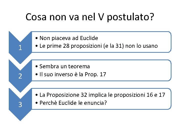 Cosa non va nel V postulato? 1 • Non piaceva ad Euclide • Le