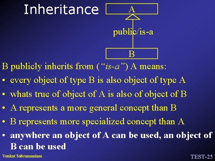 Inheritance A public/is-a B B publicly inherits from (“is-a”) A means: • every object