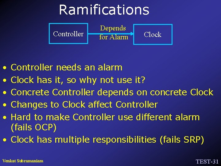 Ramifications Controller Depends for Alarm Clock • • • Controller needs an alarm Clock