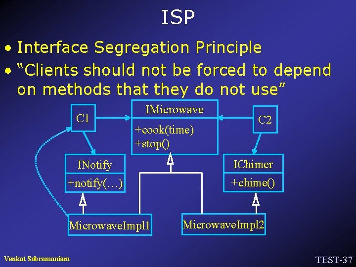 ISP • Interface Segregation Principle • “Clients should not be forced to depend on