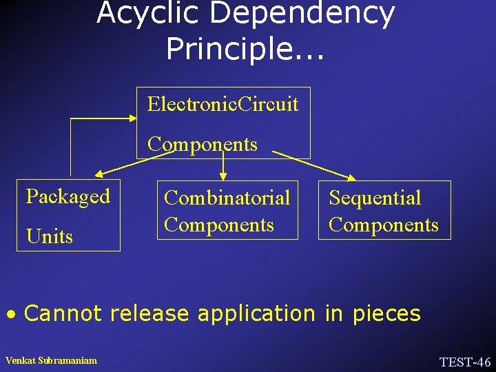 Acyclic Dependency Principle. . . Electronic. Circuit Components Packaged Units Combinatorial Components Sequential Components