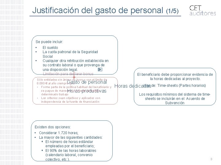 Justificación del gasto de personal (1/5) Se puede incluir: • • El sueldo La