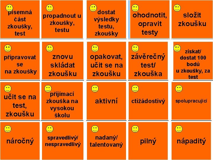 písemná exam část paper zkoušky, test fail in propadnout u an exam/ zkoušky, testu