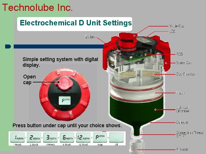 Technolube Inc. Electrochemical D Unit Settings Simple setting system with digital display. Open cap