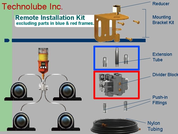 Technolube Inc. Remote Installation Kit excluding parts in blue & red frames. Reducer Mounting