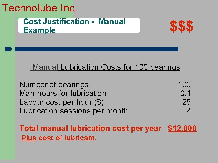 Technolube Inc. Cost Justification - Manual Example $$$ Manual Lubrication Costs for 100 bearings