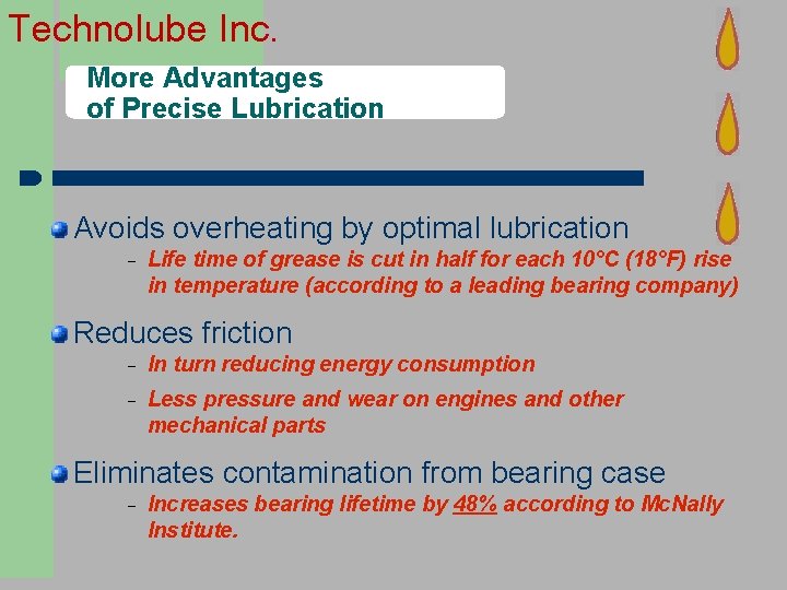 Technolube Inc. More Advantages of Precise Lubrication Avoids overheating by optimal lubrication Life time