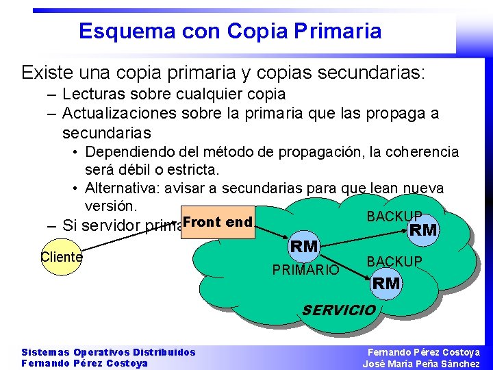 Esquema con Copia Primaria Existe una copia primaria y copias secundarias: – Lecturas sobre