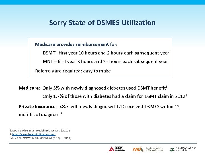 Sorry State of DSMES Utilization Medicare provides reimbursement for: DSMT - first year 10