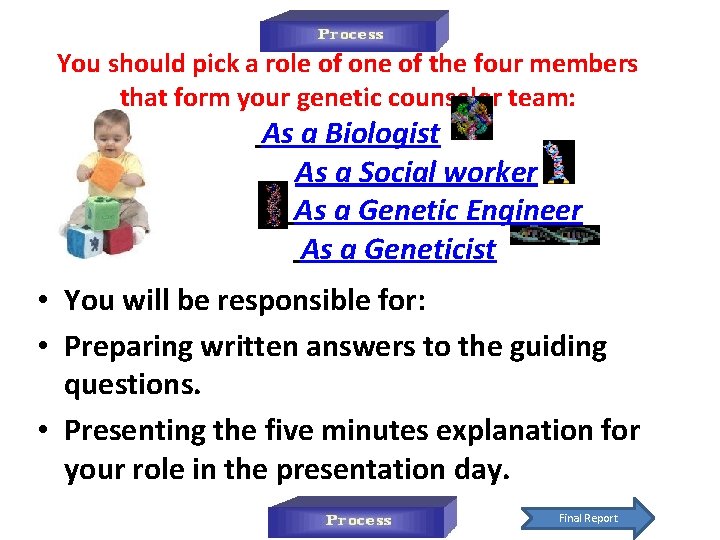 You should pick a role of one of the four members that form your You should pick a role of one of the four members that form your