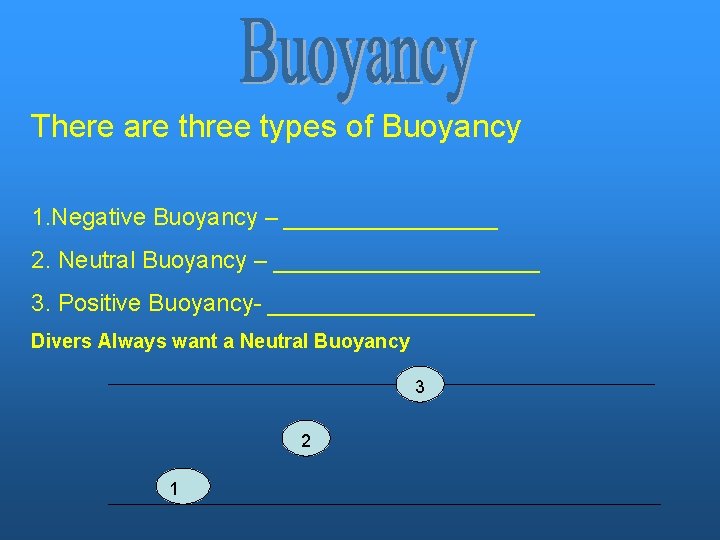 There are three types of Buoyancy 1. Negative Buoyancy – ________ 2. Neutral Buoyancy