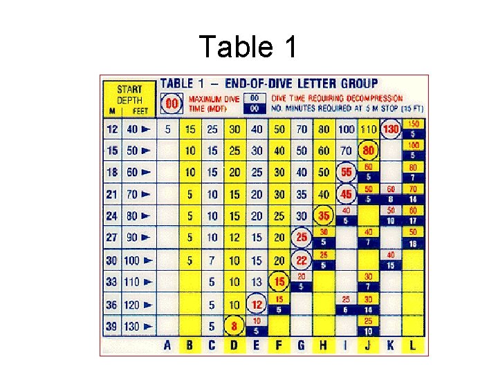 Table 1 