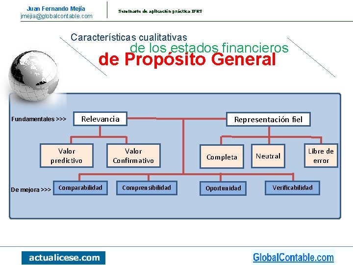 Juan Fernando Mejía jmejia@globalcontable. com Seminario de aplicación práctica IFRS Características cualitativas de los