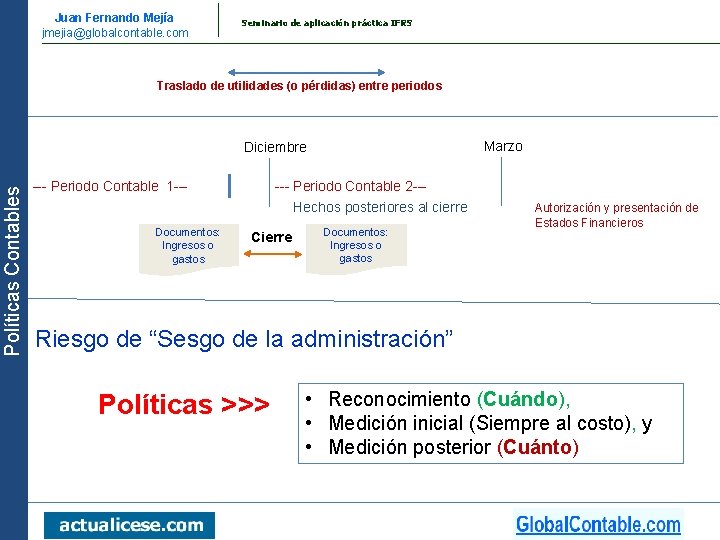 Juan Fernando Mejía jmejia@globalcontable. com Seminario de aplicación práctica IFRS Traslado de utilidades (o