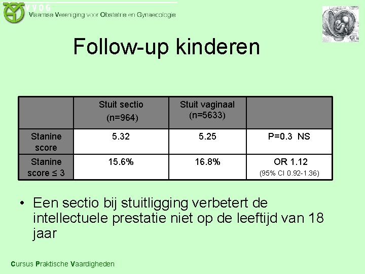 Follow-up kinderen Stuit sectio (n=964) Stuit vaginaal (n=5633) Stanine score 5. 32 5. 25