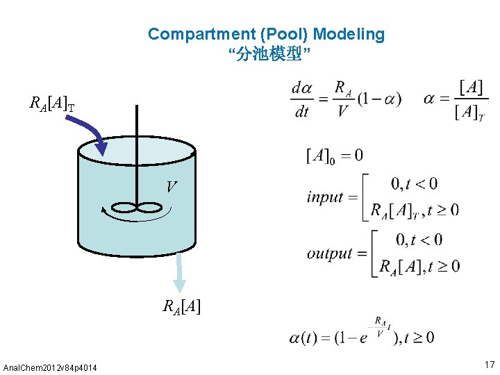 Compartment (Pool) Modeling “分池模型” RA[A]T V RA[A] Anal. Chem 2012 v 84 p 4014