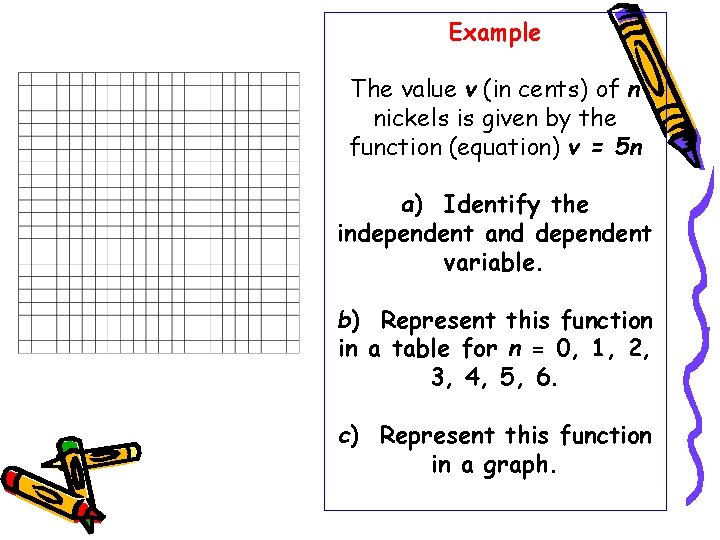 Example The value v (in cents) of n nickels is given by the function