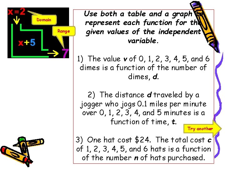 Domain Range Use both a table and a graph to represent each function for Domain Range Use both a table and a graph to represent each function for
