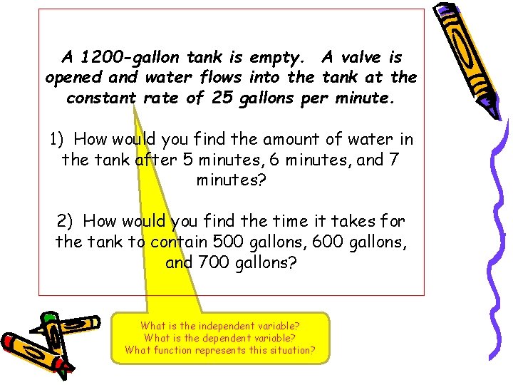 A 1200 -gallon tank is empty. A valve is opened and water flows into