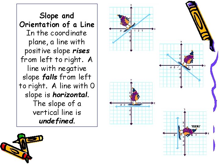 Slope and Orientation of a Line In the coordinate plane, a line with positive