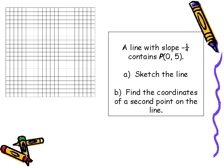 A line with slope –¼ contains P(0, 5). a) Sketch the line b) Find