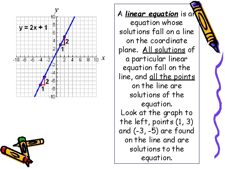 A linear equation is an equation whose solutions fall on a line on the