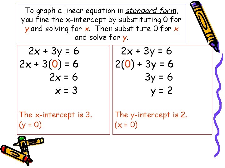 To graph a linear equation in standard form, you fine the x-intercept by substituting