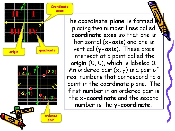 Coordinate axes origin quadrants ordered pair The coordinate plane is formed by placing two