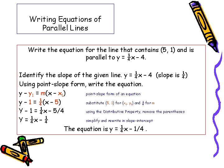 Writing Equations of Parallel Lines Write the equation for the line that contains (5,