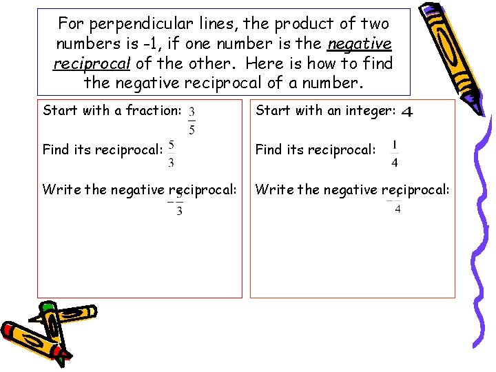 For perpendicular lines, the product of two numbers is -1, if one number is