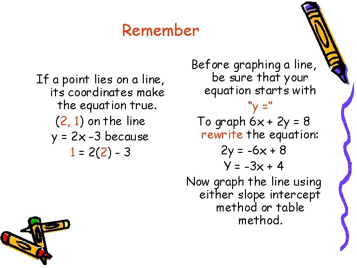 Remember If a point lies on a line, its coordinates make the equation true. Remember If a point lies on a line, its coordinates make the equation true.