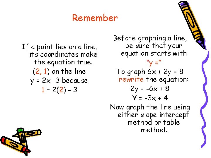 Remember If a point lies on a line, its coordinates make the equation true.