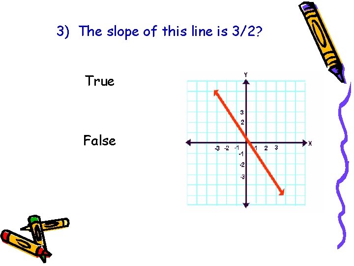3) The slope of this line is 3/2? True False 3) The slope of this line is 3/2? True False