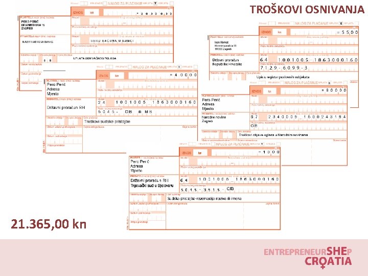 TROŠKOVI OSNIVANJA 21. 365, 00 kn 