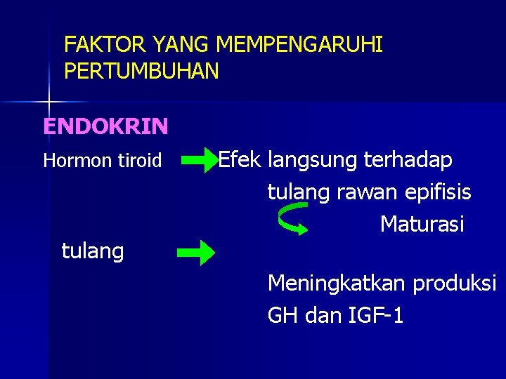 FAKTOR YANG MEMPENGARUHI PERTUMBUHAN ENDOKRIN Hormon tiroid tulang Efek langsung terhadap tulang rawan epifisis