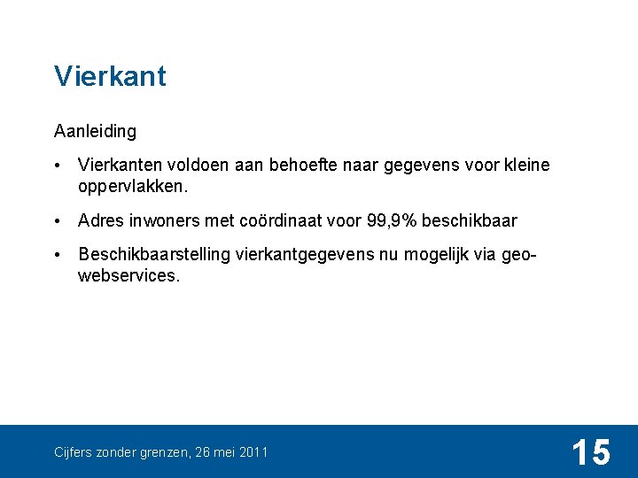 Vierkant Aanleiding • Vierkanten voldoen aan behoefte naar gegevens voor kleine oppervlakken. • Adres