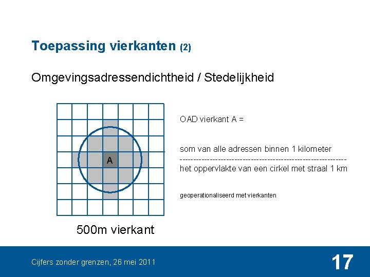 Toepassing vierkanten (2) Omgevingsadressendichtheid / Stedelijkheid OAD vierkant A = A som van alle