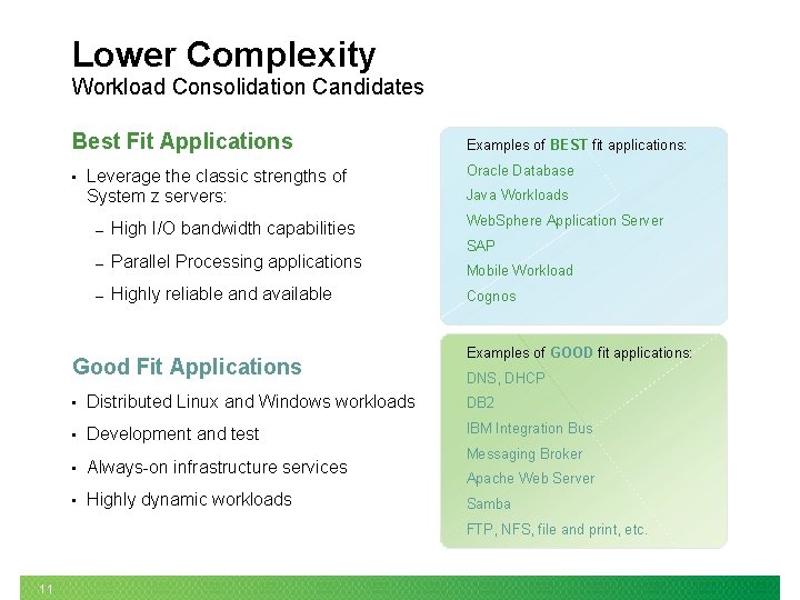 Lower Complexity Workload Consolidation Candidates Best Fit Applications • Leverage the classic strengths of