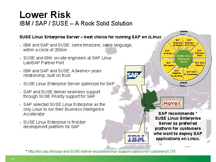 Lower Risk IBM / SAP / SUSE – A Rock Solid Solution SUSE Linux