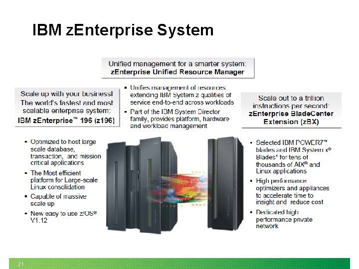 IBM z. Enterprise System 21 