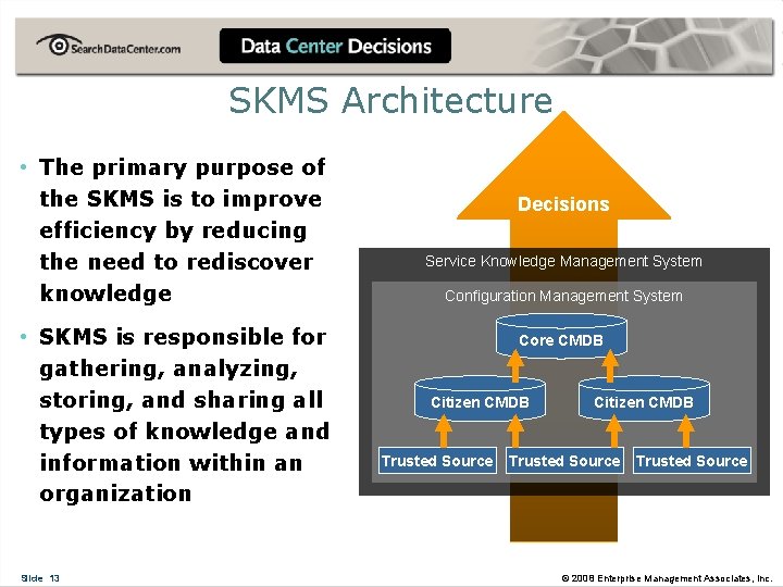 SKMS Architecture • The primary purpose of the SKMS is to improve efficiency by