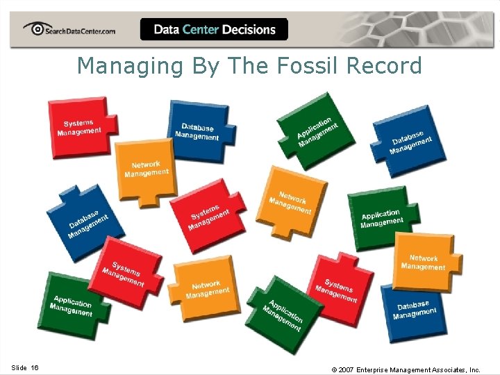 Managing By The Fossil Record Slide 16 © 2007 Enterprise Management Associates, Inc. 