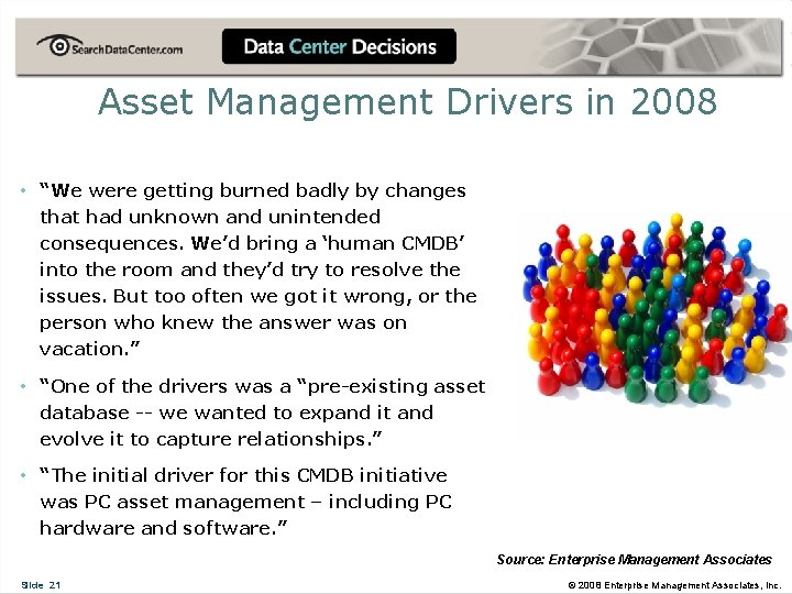 Asset Management Drivers in 2008 • “We were getting burned badly by changes that