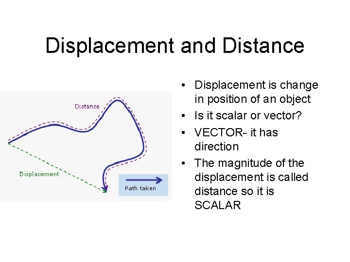 Displacement and Distance • Displacement is change in position of an object • Is