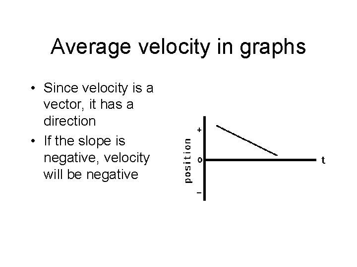 Average velocity in graphs • Since velocity is a vector, it has a direction