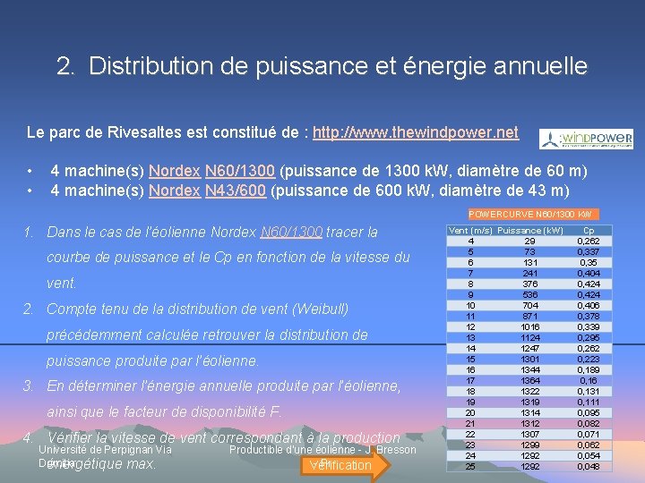 2. Distribution de puissance et énergie annuelle Le parc de Rivesaltes est constitué de