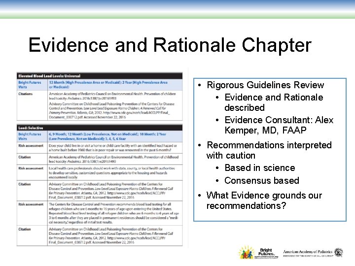 Evidence and Rationale Chapter • Rigorous Guidelines Review • Evidence and Rationale described • Evidence and Rationale Chapter • Rigorous Guidelines Review • Evidence and Rationale described •
